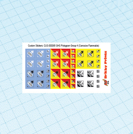 GHS Pictogram Group 4 (Corrosive Flammable)