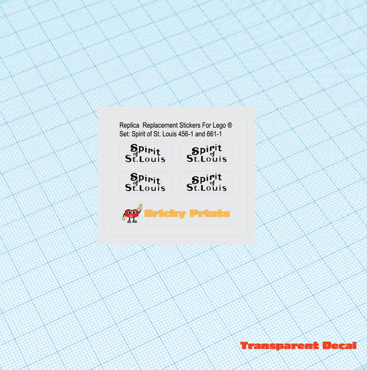 Replica Replacement sticker set: Spirit of St. Louis 456