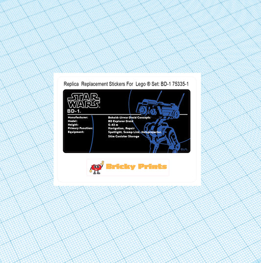 Replica Replacement sticker set: BD-1 75335